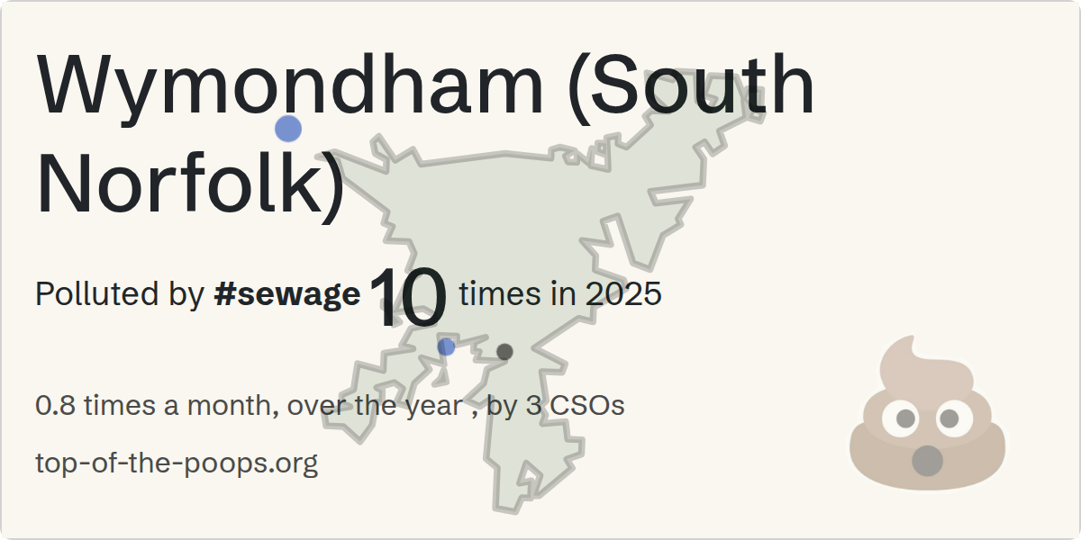 Sewage pollution map of Wymondham (South Norfolk)