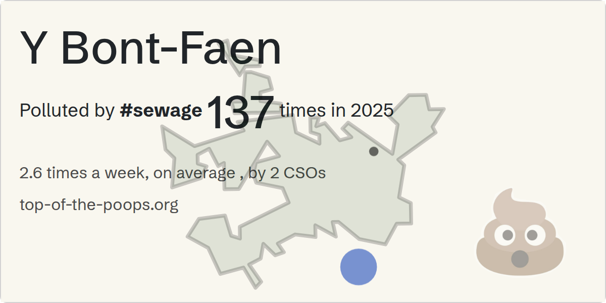 Sewage pollution map of Y Bont-Faen