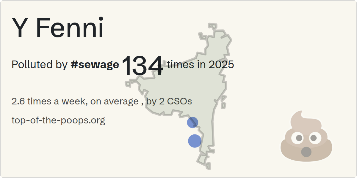 Sewage pollution map of Y Fenni: 765 hours in 2025