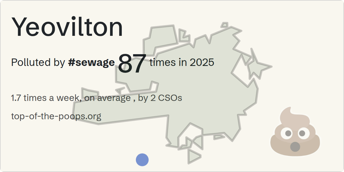 Sewage pollution map of Yeovilton