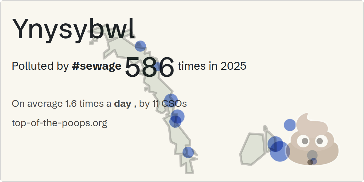 Sewage pollution map of Ynysybwl