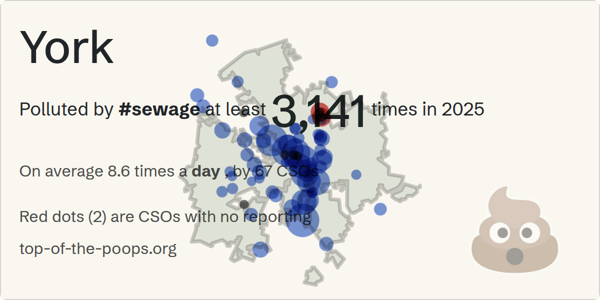 Sewage pollution map of York