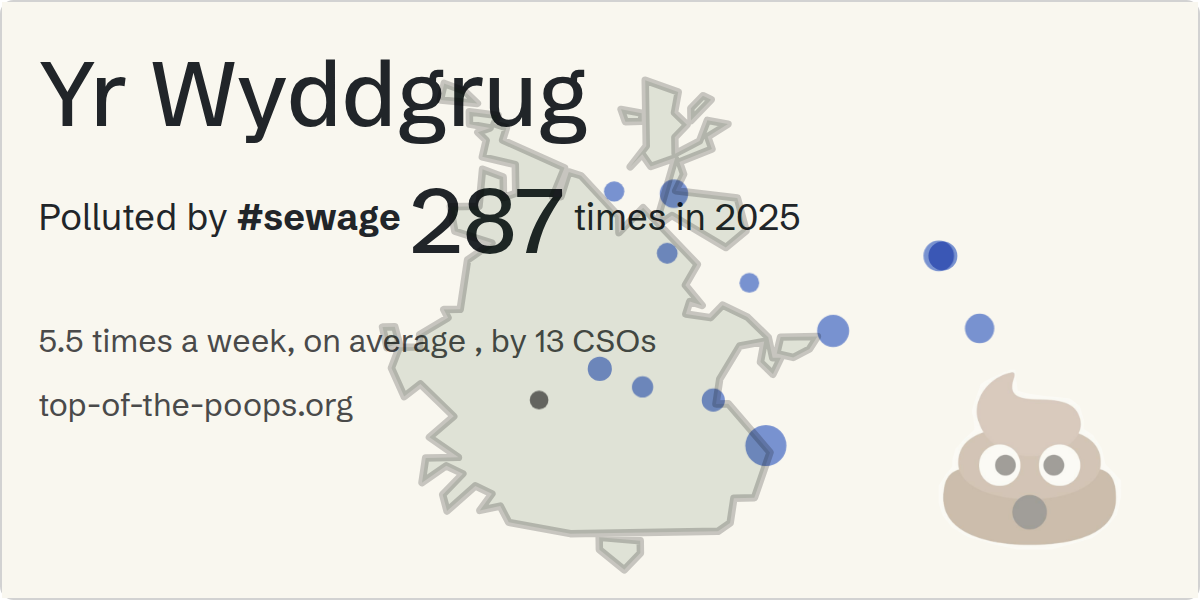 Sewage pollution map of Yr Wyddgrug