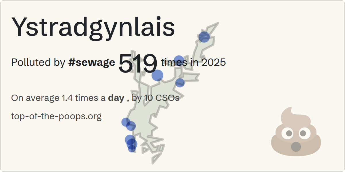 Sewage pollution map of Ystradgynlais
