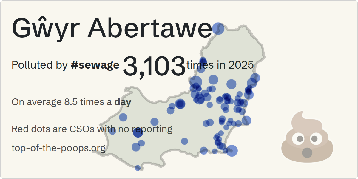 Sewage pollution map of Gŵyr Abertawe