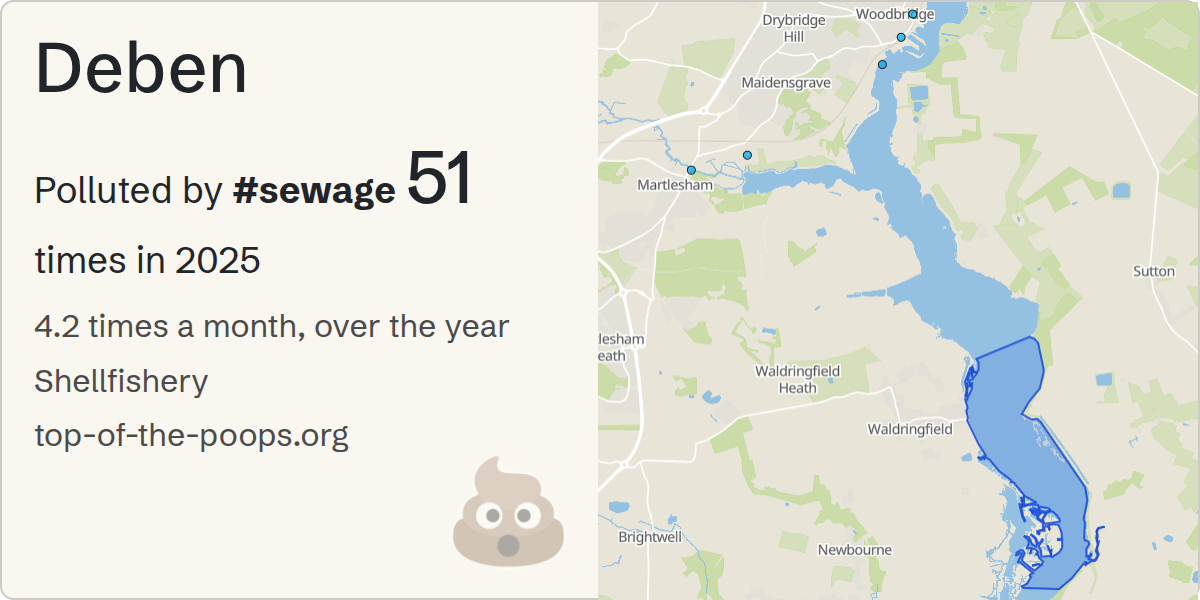Sewage pollution map of Deben
