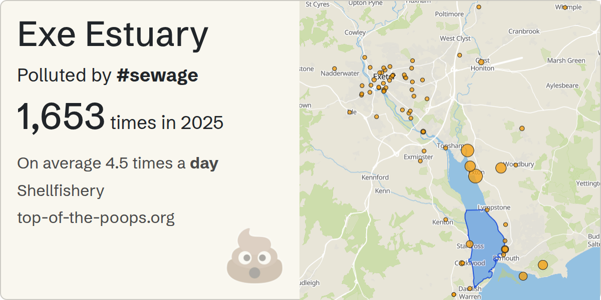 Sewage pollution map of Exe Estuary