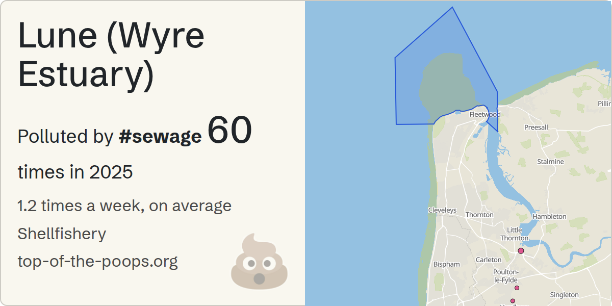 Sewage pollution map of Lune (Wyre Estuary)