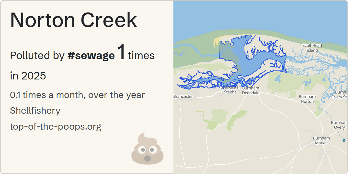 Sewage pollution map of Norton Creek