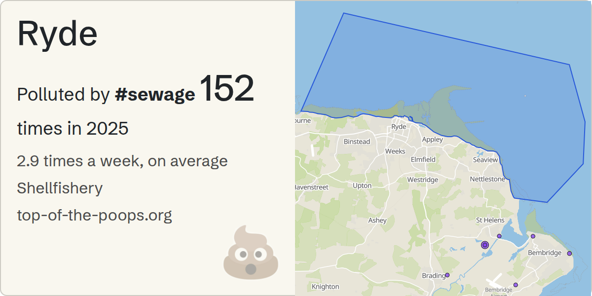 Sewage pollution map of Ryde