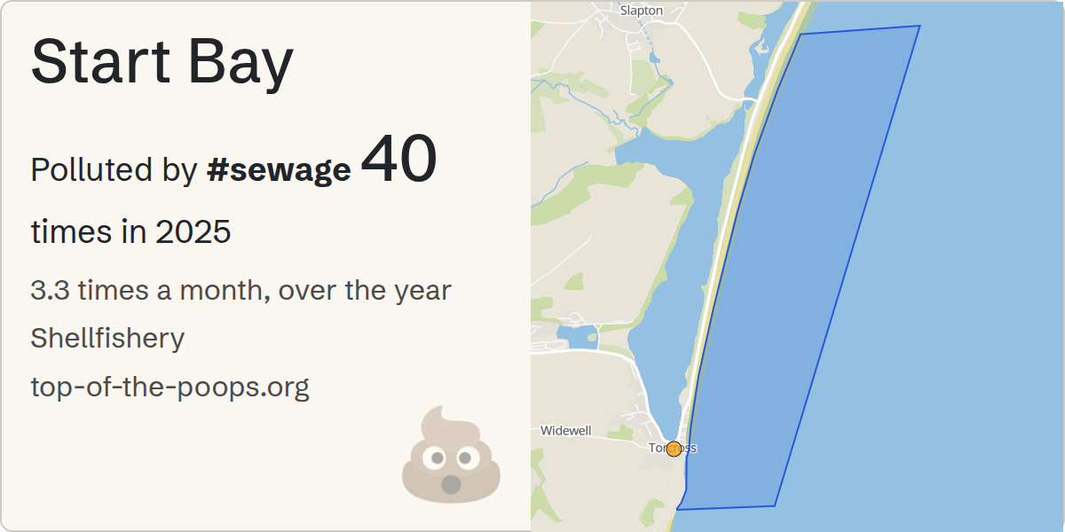 Sewage pollution map of Start Bay