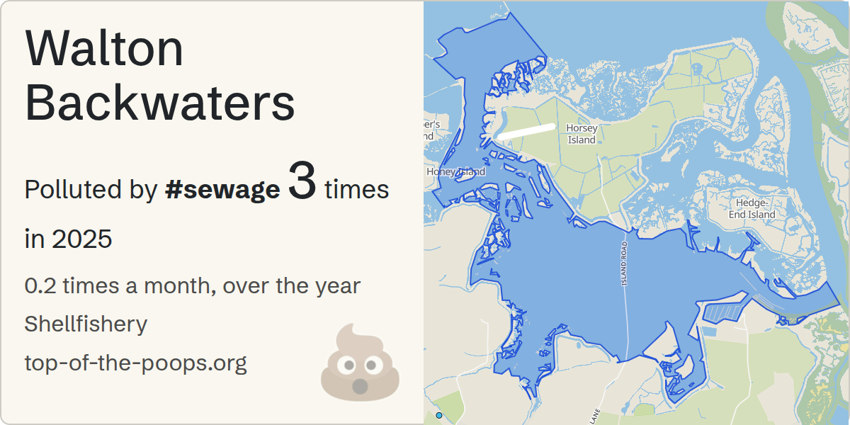 Sewage pollution map of Walton Backwaters